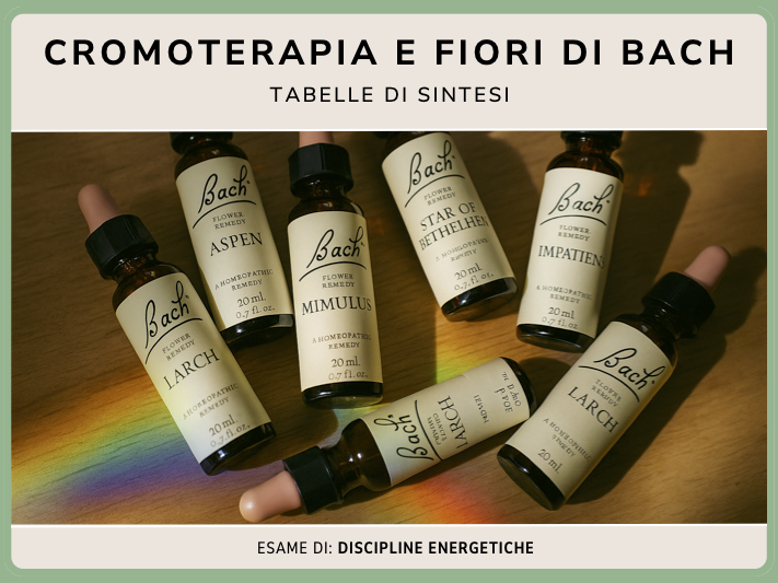 Cromoterapia e fiori di Bach sintesi
